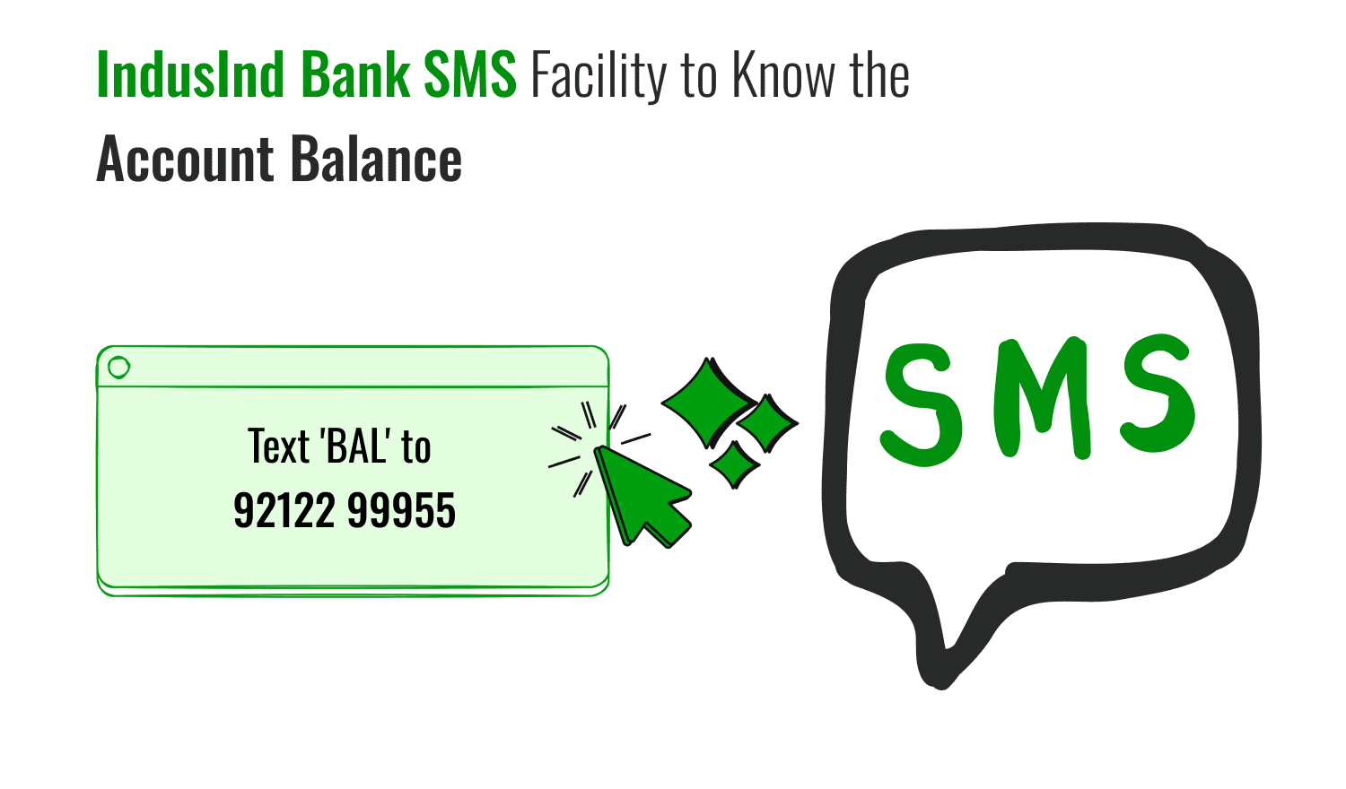 Use IndusInd Bank SMS Facility to Know the Account Balance